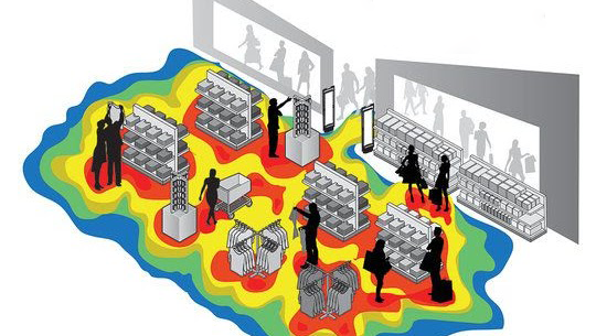 RetailmATICS, AI Product for for Retail Stores