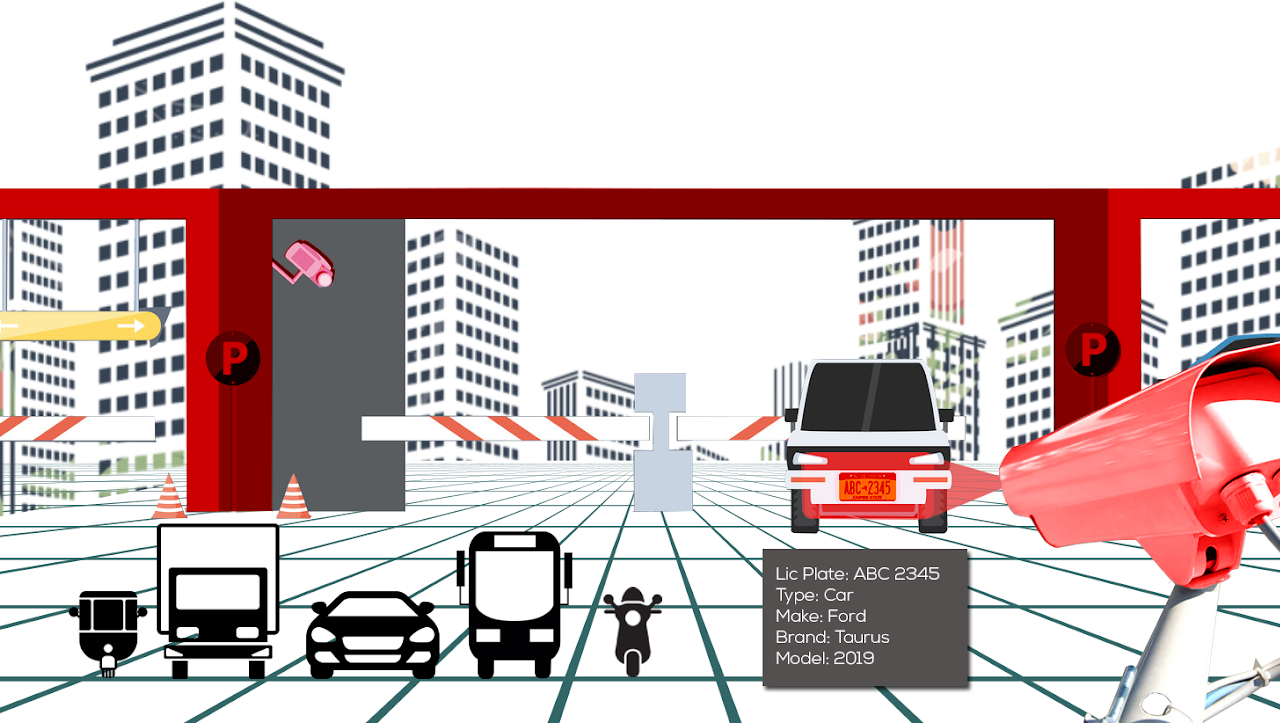 carmatics, AI Product for Car recognition and Color detection