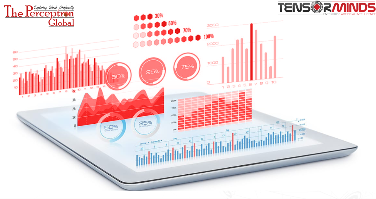 Predictive Analysis, AI Solution for All Industry